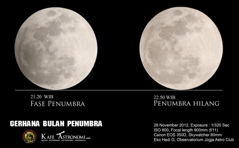 Tampak gerhana bulan penumbra